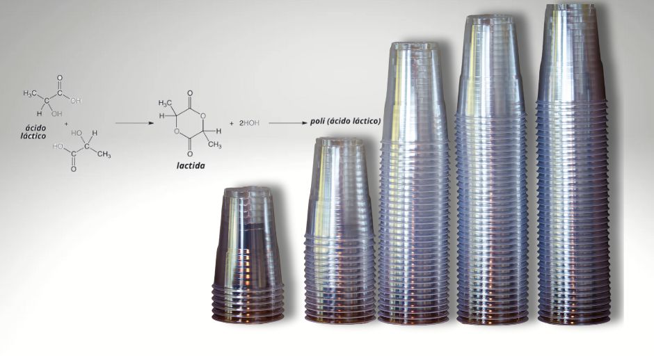 El Ácido Poliláctico en la Industria Plástica